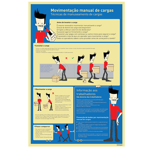 Sinal Sensibilização Movimentação manual de Cargas PSS51