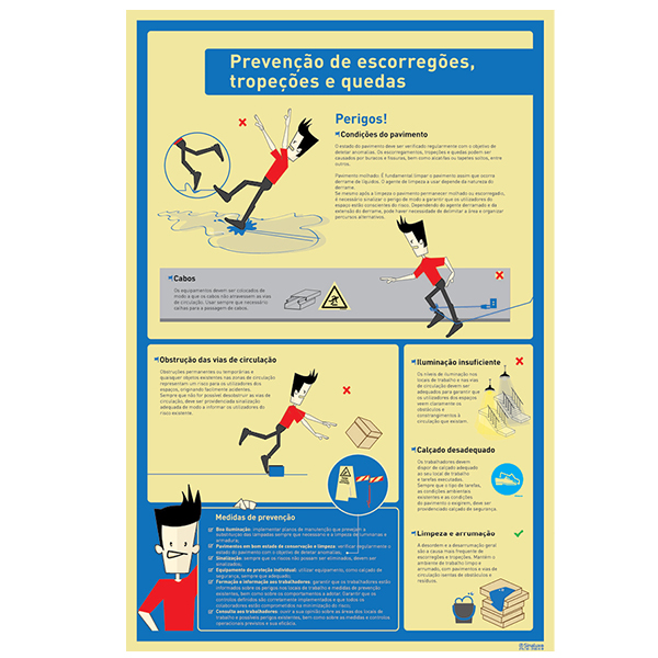 Sinal Prevenção de Esgorregões e Quedas PSS52